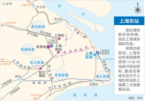 重磅！上海的火车站又将“+1”，毗邻浦东机场，未来比肩虹桥