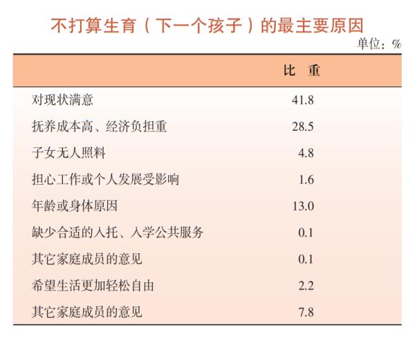 最新数据出炉!上海去年常住人口为2475.89万人,60岁及以上占比25% 最新数据出炉!上海去年常住人口为2475.89万人,60岁及以上占比25%