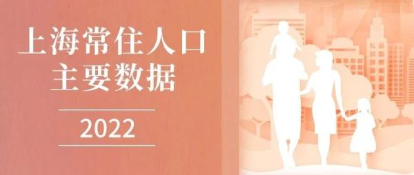 最新：上海常住人口2475.89万！不想生育的最大原因竟是……