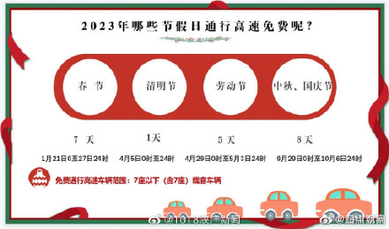 清明五一假期高速免费 清明五一假期高速免费