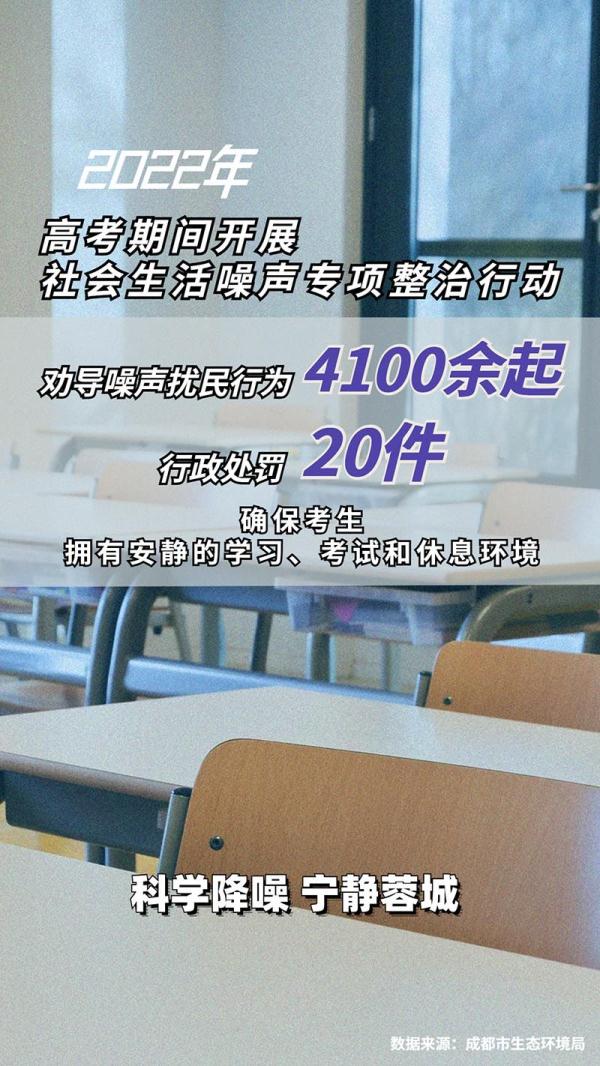 6组数据带你看成都噪声污染防治成果 6组数据带你看成都噪声污染防治成果