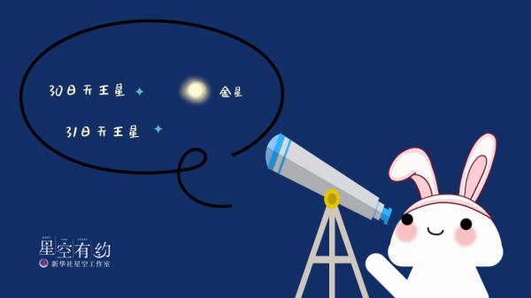 太阳系中最亮和“最懒”的两颗行星上演“星星相吸” 太阳系中最亮和“最懒”的两颗行星上演“星星相吸”