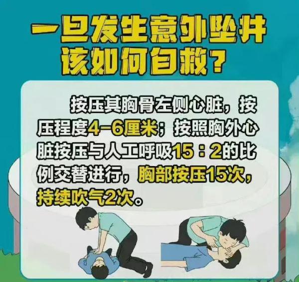 一老人不慎坠井 消防员“倒挂金钩”营救