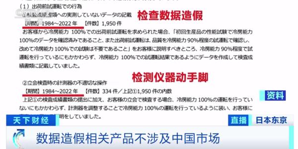 日本制造业巨头承认数据造假 时间跨度长达近40年
