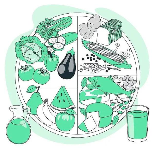 难“瘦”的打工人，食堂点餐怎么吃？“打工人饮食指南”来啦！