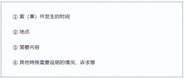 受到限制不方便说话报警？试试短信