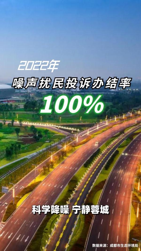 6组数据带你看成都噪声污染防治成果 6组数据带你看成都噪声污染防治成果