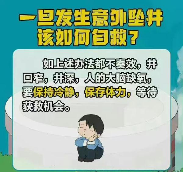 一老人不慎坠井 消防员“倒挂金钩”营救