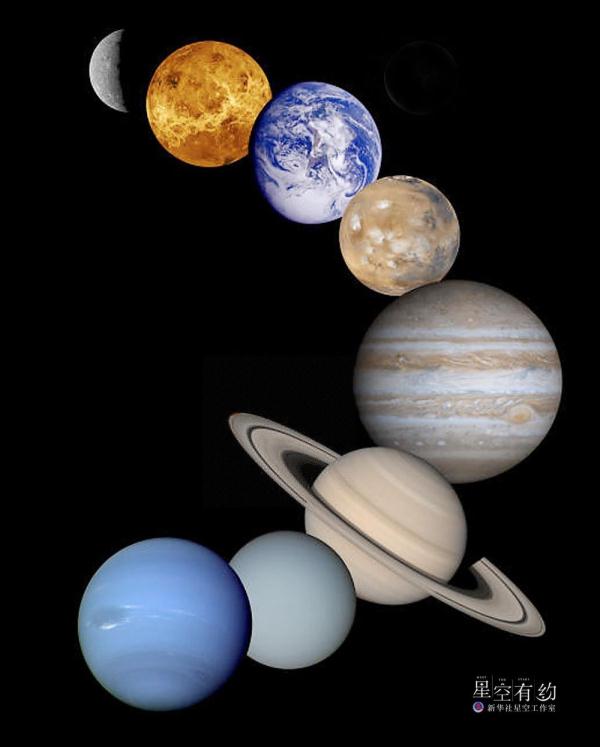 太阳系中最亮和“最懒”的两颗行星上演“星星相吸” 太阳系中最亮和“最懒”的两颗行星上演“星星相吸”
