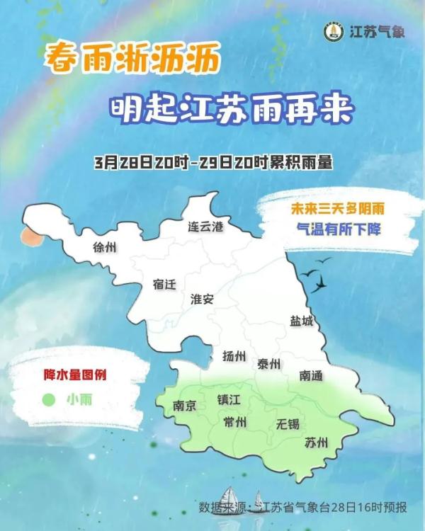 春雨淅沥沥，明起江苏雨再来
