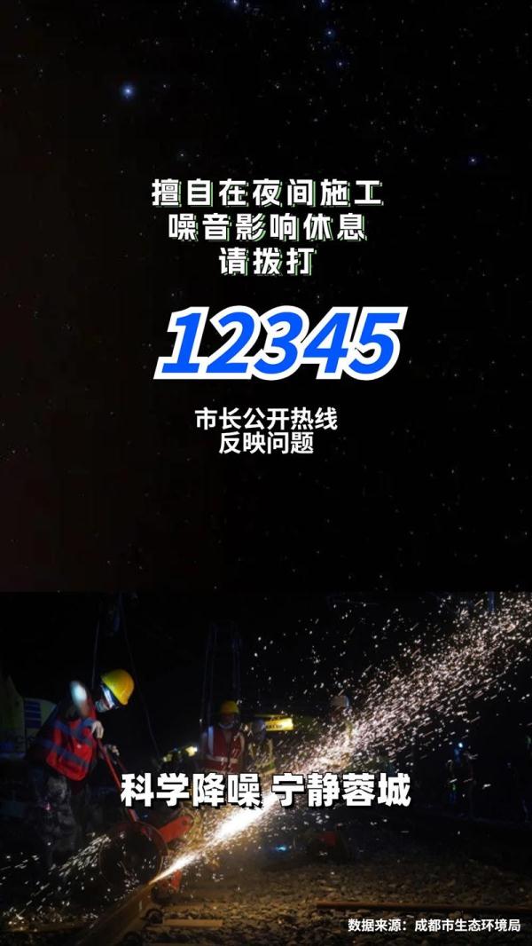 6组数据带你看成都噪声污染防治成果 6组数据带你看成都噪声污染防治成果