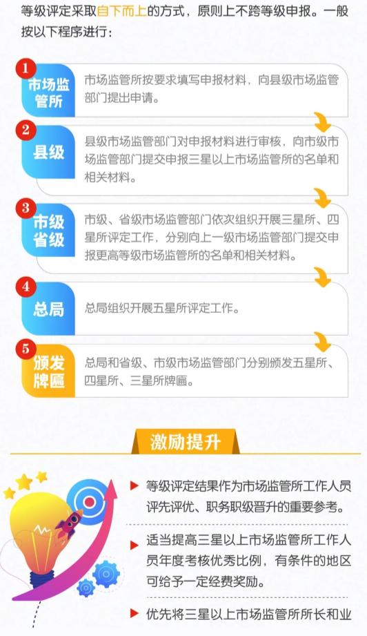 “爱慕”“卡帕”等5批次童装不合格;“凯洋”“中泰”等8款手动轮椅车样品未达标 “爱慕”“卡帕”等5批次童装不合格;“凯洋”“中泰”等8款手动轮椅车样品未达标