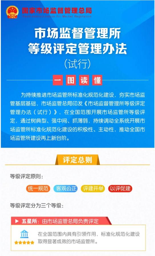 “爱慕”“卡帕”等5批次童装不合格;“凯洋”“中泰”等8款手动轮椅车样品未达标 “爱慕”“卡帕”等5批次童装不合格;“凯洋”“中泰”等8款手动轮椅车样品未达标