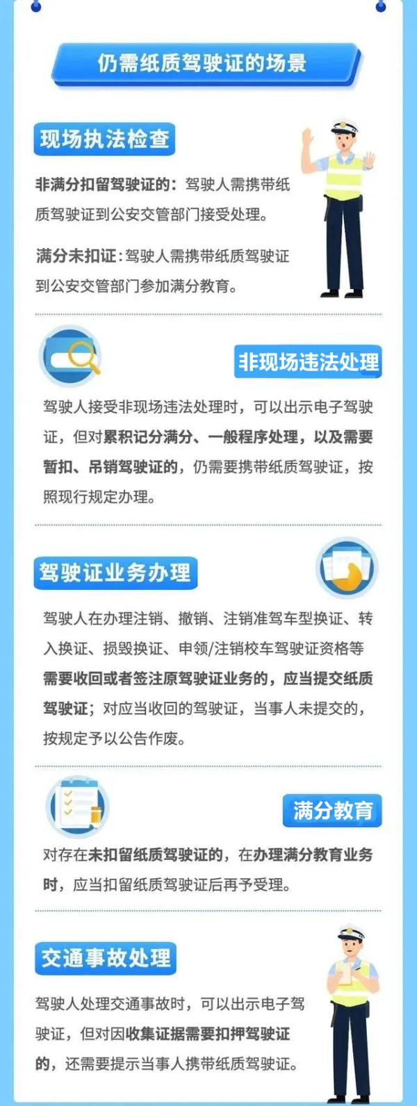 电子驾驶证申领及使用指南! 电子驾驶证申领及使用指南!