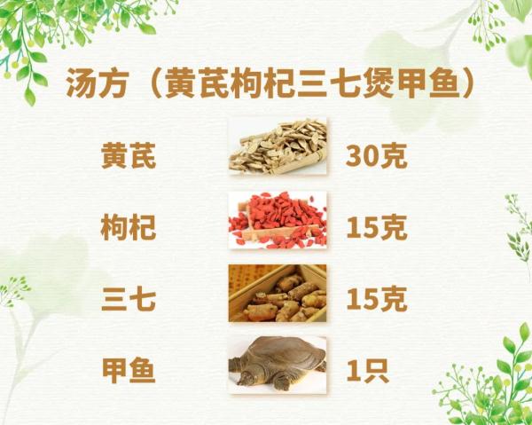今晚就煲这道靓汤！血糖“拿捏住”！