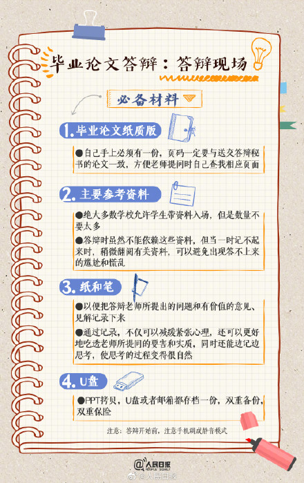 收藏！9图速览毕业论文答辩指南