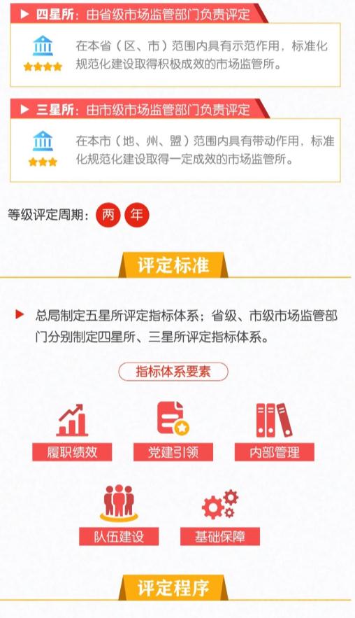 “爱慕”“卡帕”等5批次童装不合格;“凯洋”“中泰”等8款手动轮椅车样品未达标 “爱慕”“卡帕”等5批次童装不合格;“凯洋”“中泰”等8款手动轮椅车样品未达标