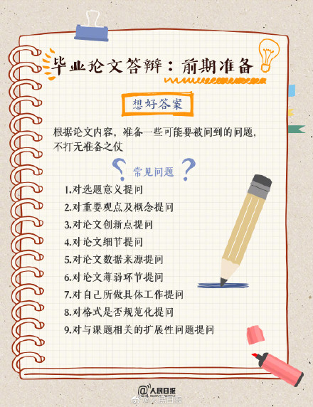 收藏！9图速览毕业论文答辩指南