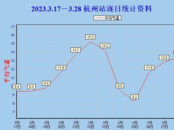 难以接受！浙江人惊呼：怎么又来…