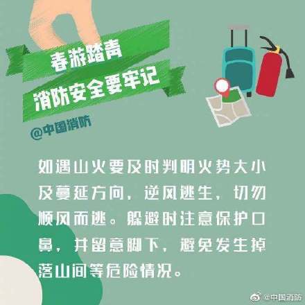 春游踏青注意防火