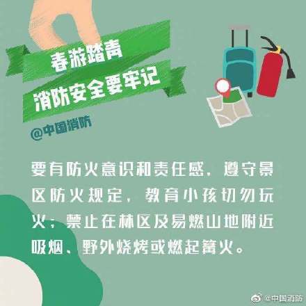 春游踏青注意防火