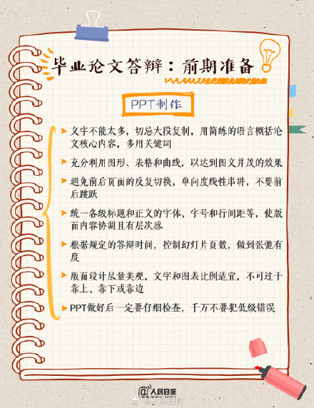 收藏！9图速览毕业论文答辩指南