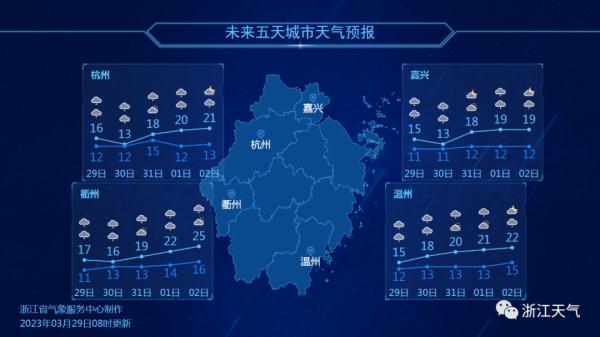 难以接受！浙江人惊呼：怎么又来…