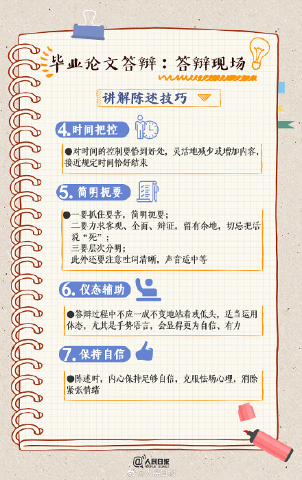 收藏！9图速览毕业论文答辩指南