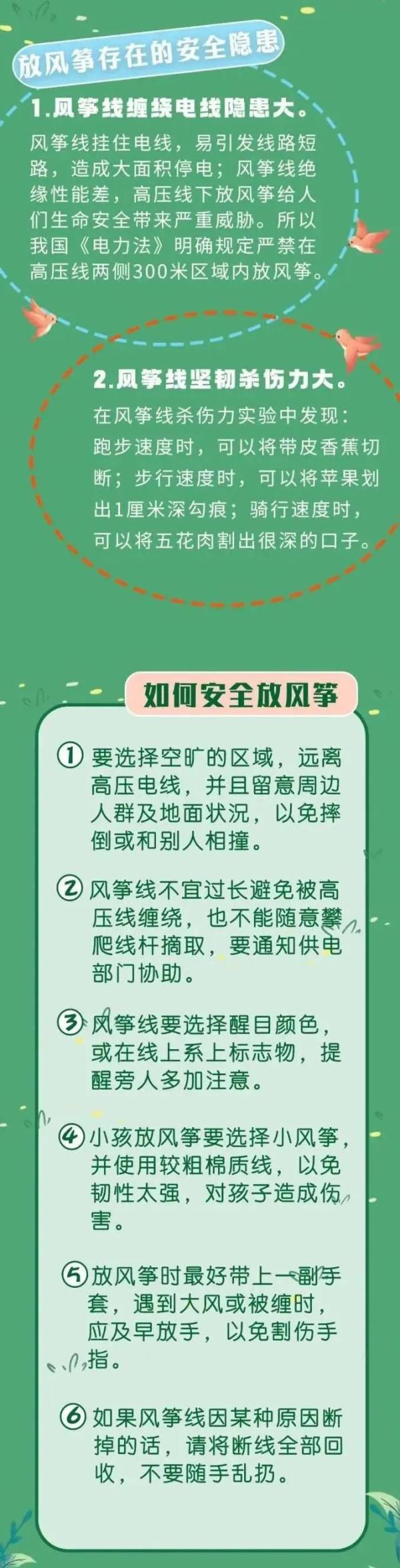 惊！男子被风筝带上了天……