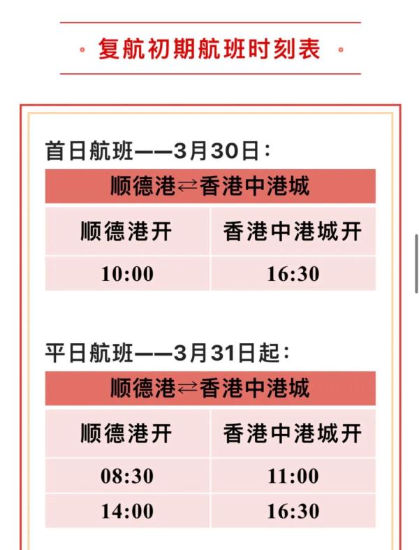 “顺德港—香港中港城”,水上客运航线今日正式复航 “顺德港—香港中港城”,水上客运航线今日正式复航