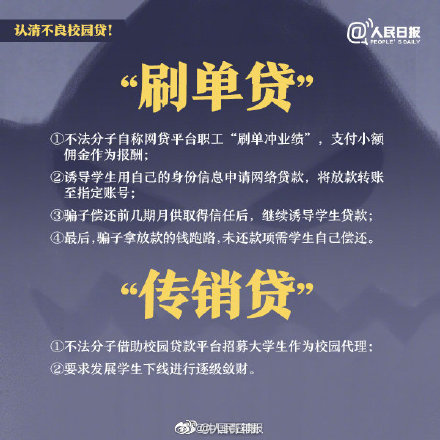 提醒大学生远离不良校园贷 提醒大学生远离不良校园贷