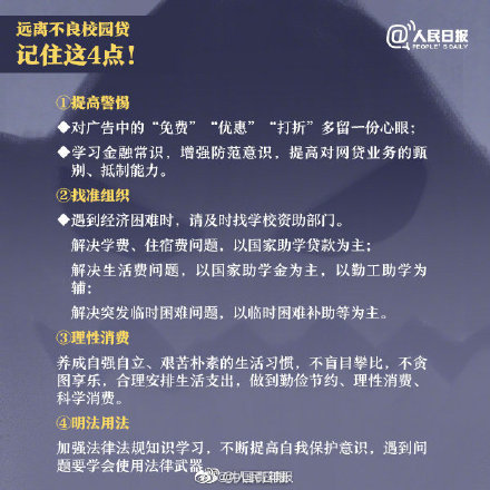 提醒大学生远离不良校园贷 提醒大学生远离不良校园贷