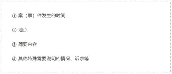 紧急特殊情况下，短信也能报警，短信号“12110”