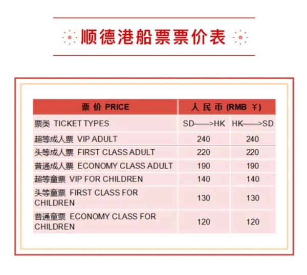 “顺德港—香港中港城”,水上客运航线今日正式复航 “顺德港—香港中港城”,水上客运航线今日正式复航