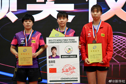 国乒“直通德班”世乒赛选拔赛:王楚钦陈幸同获德班世乒赛单打参赛名额 国乒“直通德班”世乒赛选拔赛:王楚钦陈幸同获德班世乒赛单打参赛名额