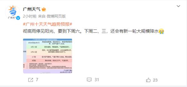 雨一直下！“广东人快要发霉了”冲上热搜！网友发出灵魂拷问→