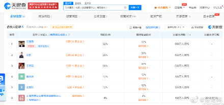 任泉王京花企业涉非法吸收公众存款案 任泉王京花企业涉非法吸收公众存款案