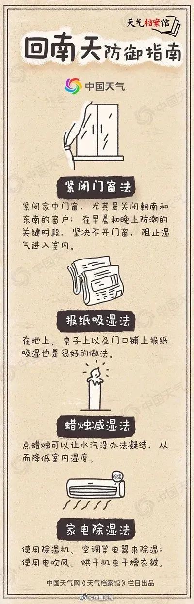 广东人快要发霉了！回南天要来了？雨停见阳光要到……