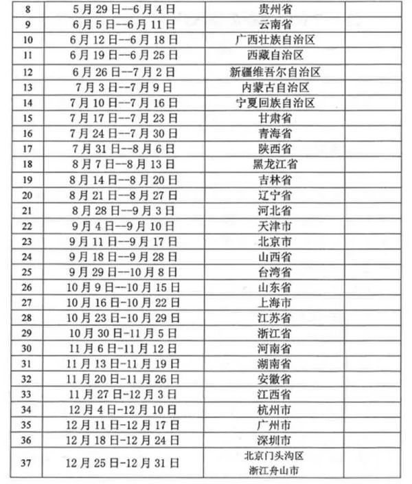 官宣！这些景区都免门票！