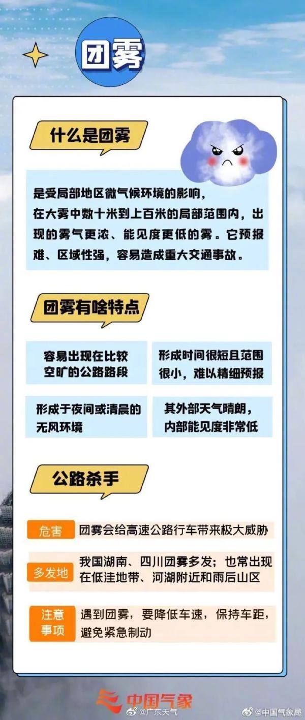 雨一直下！“广东人快要发霉了”冲上热搜！网友发出灵魂拷问→