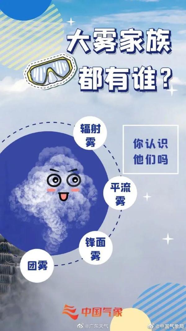 雨一直下！“广东人快要发霉了”冲上热搜！网友发出灵魂拷问→