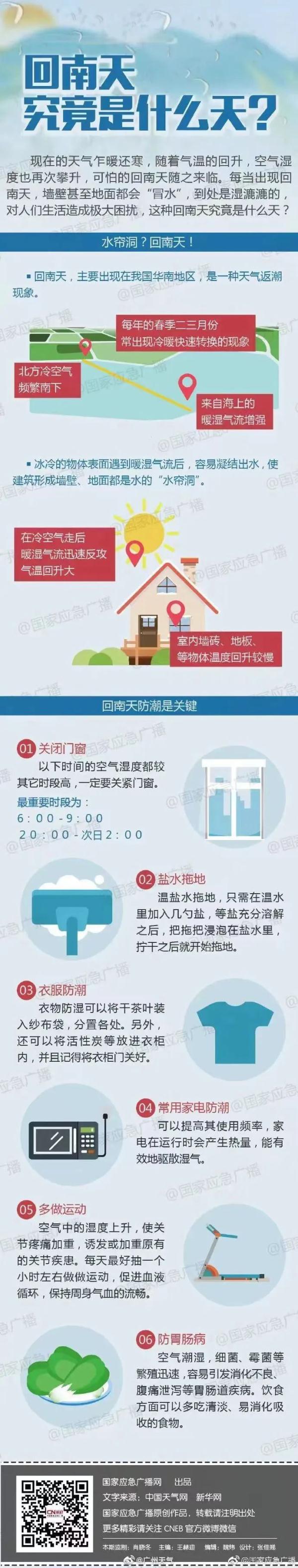 雨一直下！“广东人快要发霉了”冲上热搜！网友发出灵魂拷问→