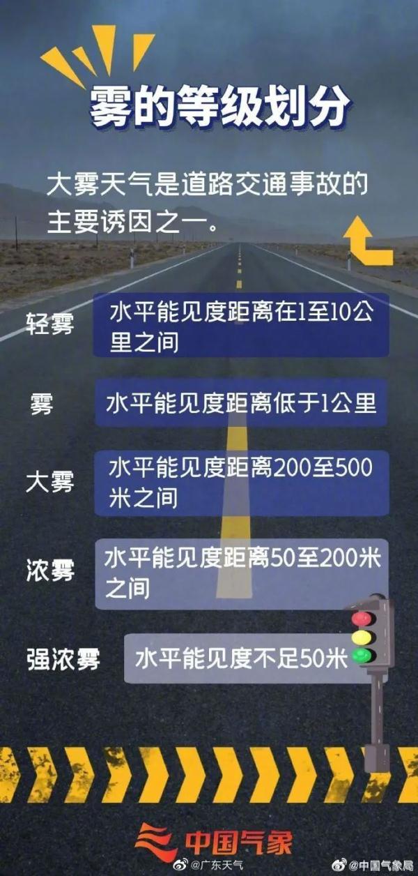 雨一直下！“广东人快要发霉了”冲上热搜！网友发出灵魂拷问→