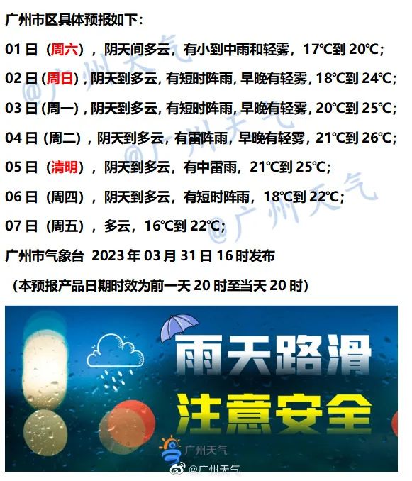 雨一直下！“广东人快要发霉了”冲上热搜！网友发出灵魂拷问→