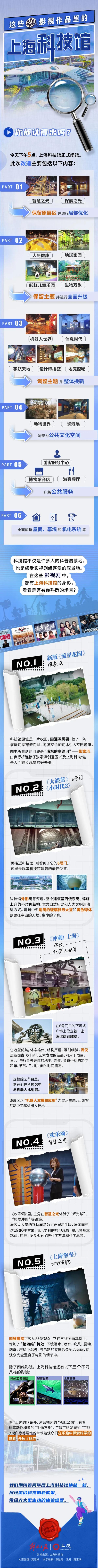 暂别了！上海今天有人请假来看TA，还有惊喜！在《欢乐颂》《大灌篮》里都亮相过→