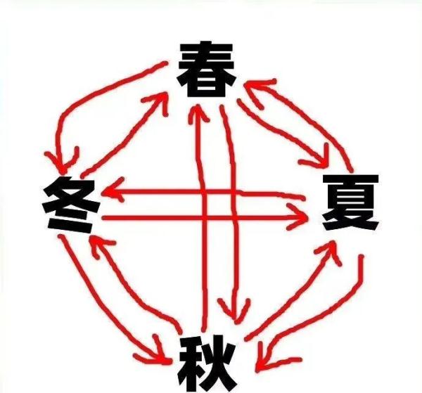 刚刚，南京发布重要天气报告