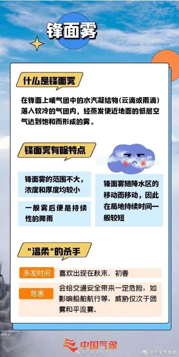 雨一直下！“广东人快要发霉了”冲上热搜！网友发出灵魂拷问→