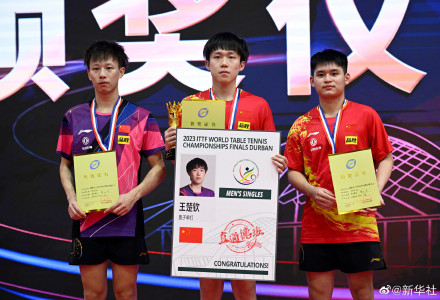 国乒“直通德班”世乒赛选拔赛:王楚钦陈幸同获德班世乒赛单打参赛名额 国乒“直通德班”世乒赛选拔赛:王楚钦陈幸同获德班世乒赛单打参赛名额