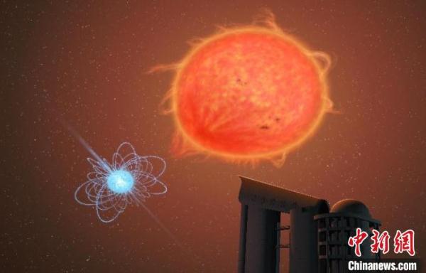 中国LAMOST光谱突破两千万 世界之最解读宇宙再升级