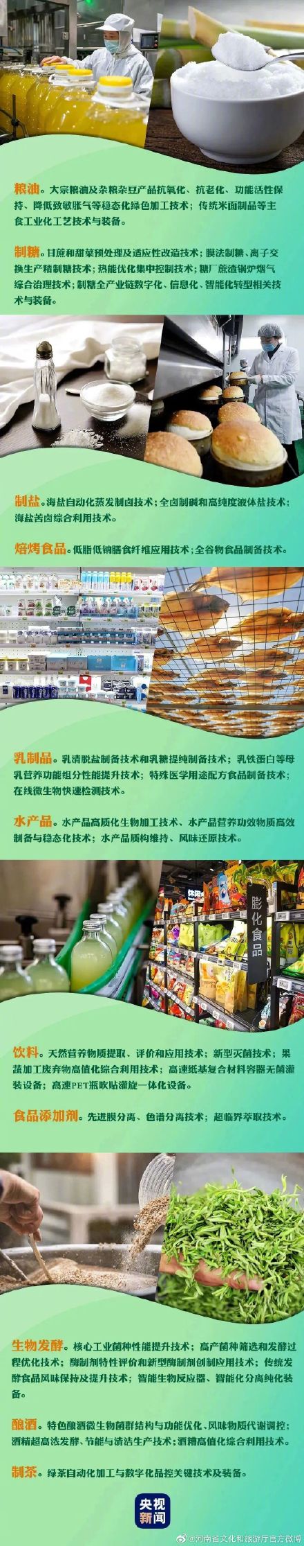 官方认证“全国美食地图”出炉